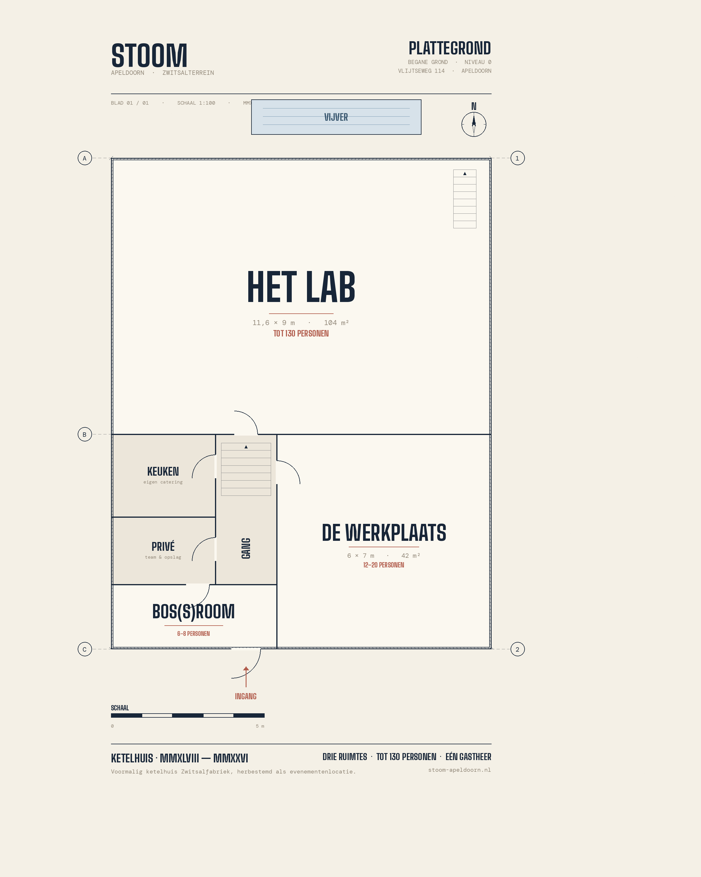 Plattegrond STOOM Apeldoorn — voormalig ketelhuis Zwitsalfabriek met Het Lab (104 m²), De Werkplaats (42 m²) en De Bos-ruimte